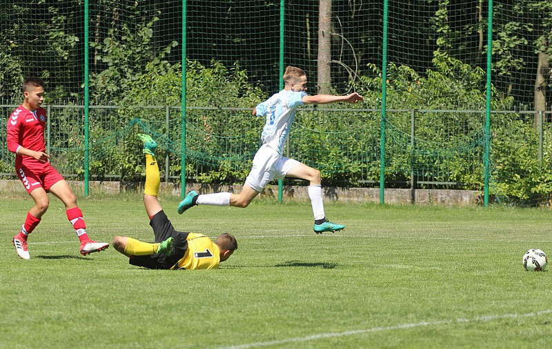 Turniej kadr wojewódzkich U-14 o Puchar im. K. Górskiego