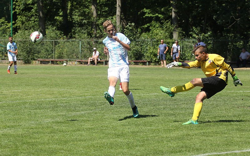 Turniej kadr wojewódzkich U-14 o Puchar im. K. Górskiego