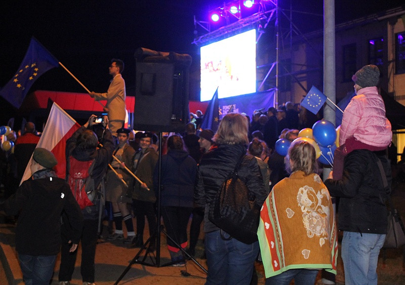 15 lat Polski w Unii Europejskiej