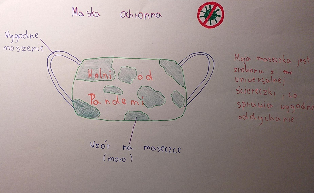 Maseczkowa moda - prace uczniów SP 8