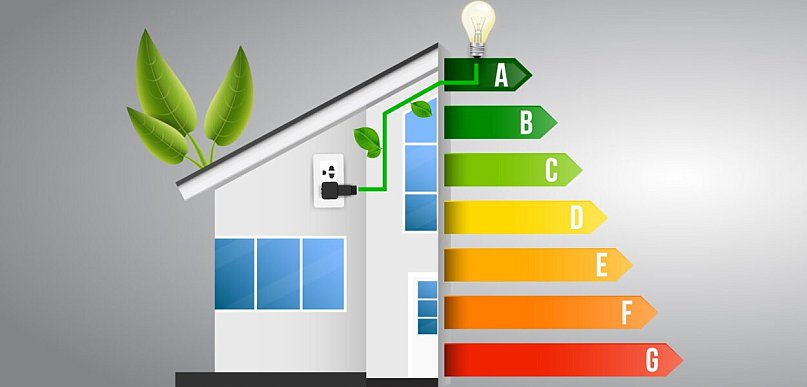 Czy świadectwo energetyczne jest potrzebne przy zakupie mieszkania od dewelopera?