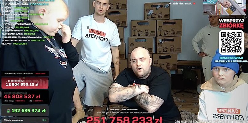 Zakończyła się zbiórka Łatwoganga na pomoc dzieciom, zebrano ponad 251 mln zł